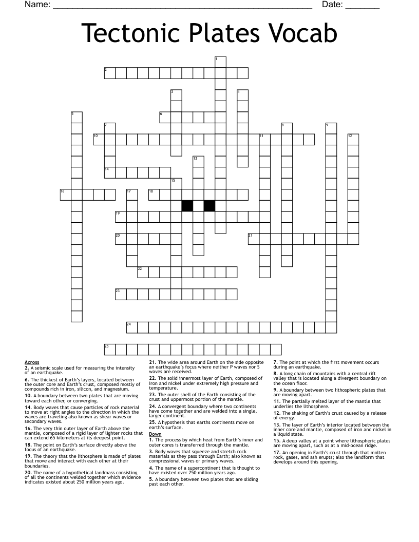 Tectonic Plates Vocab Crossword