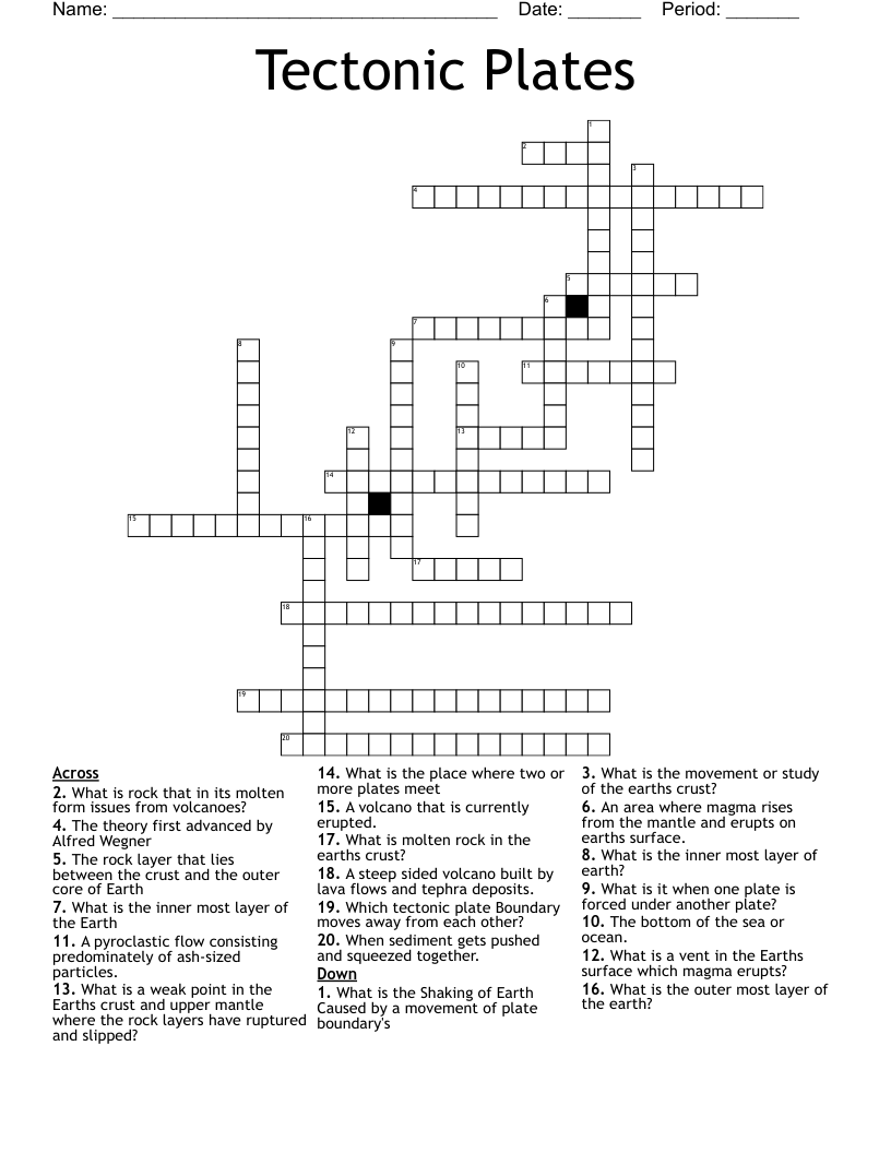 Tectonic Plates  Crossword
