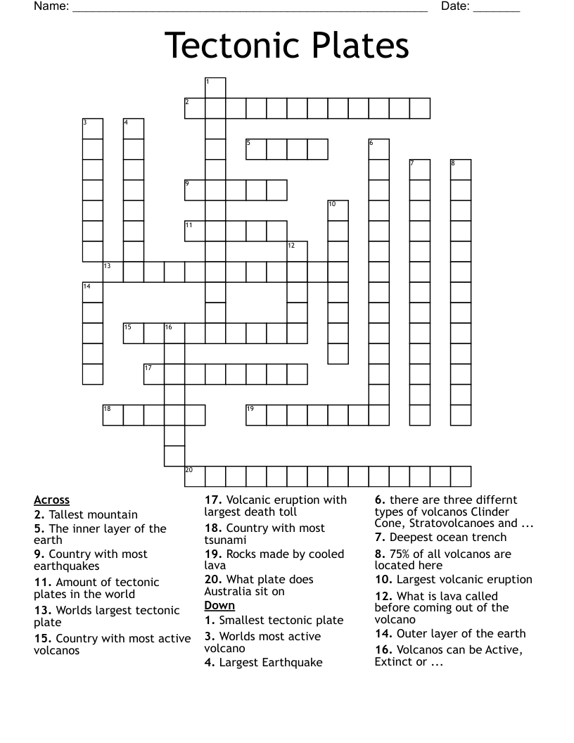 Tectonic Plates  Crossword