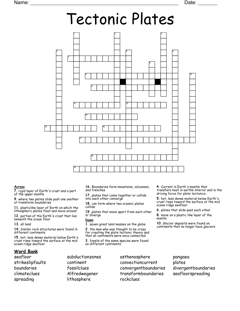 Tectonic Plates  Crossword