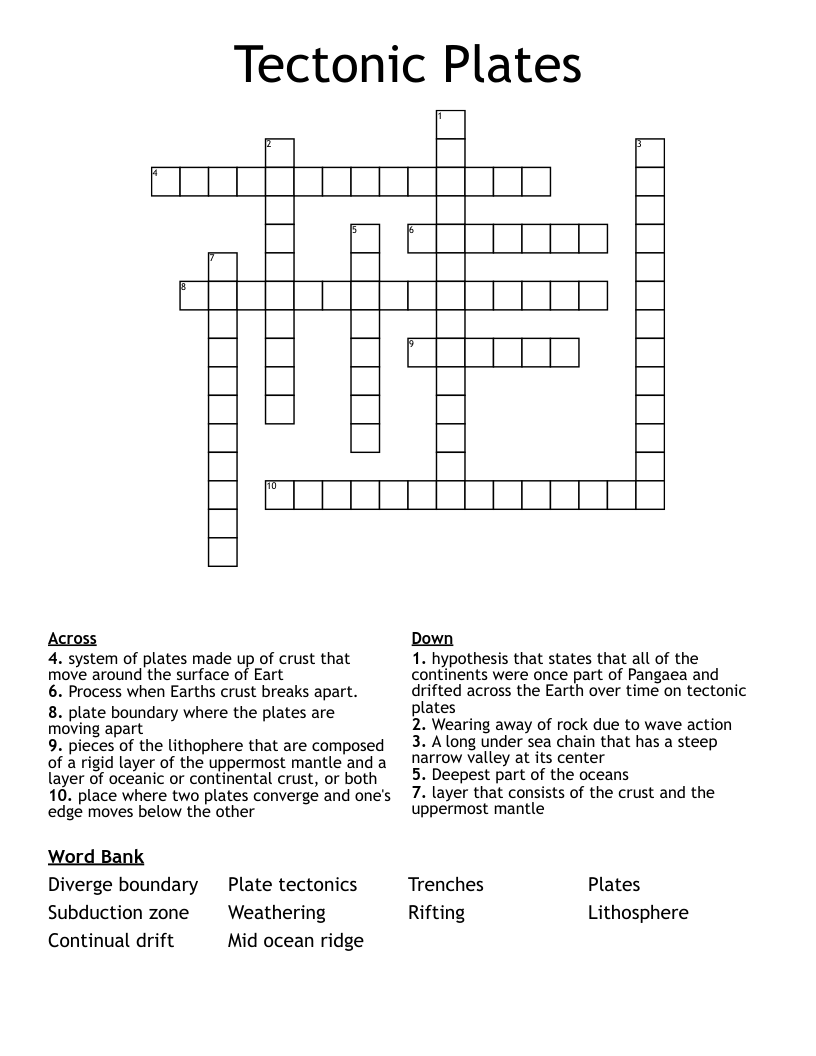 Tectonic Plates  Crossword