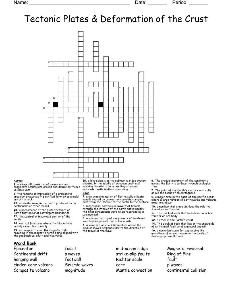 Tectonic Plates & Deformation of the Crust Crossword