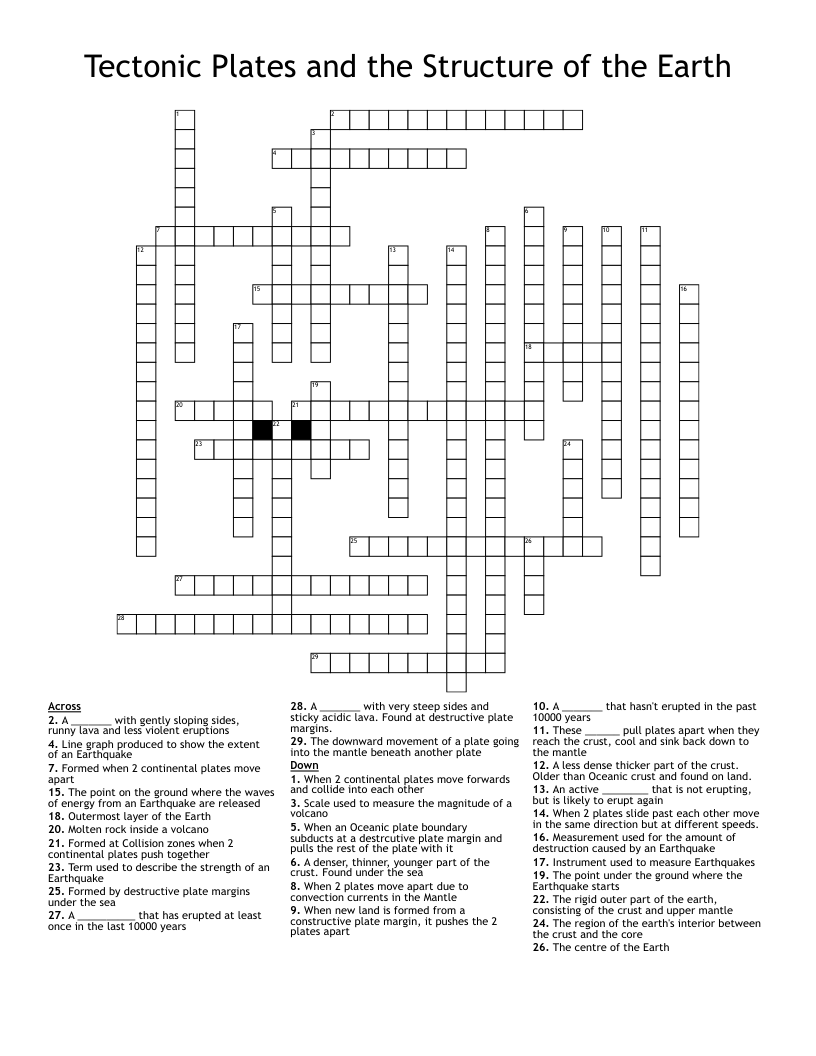Tectonic Plates and the Structure of the Earth Crossword