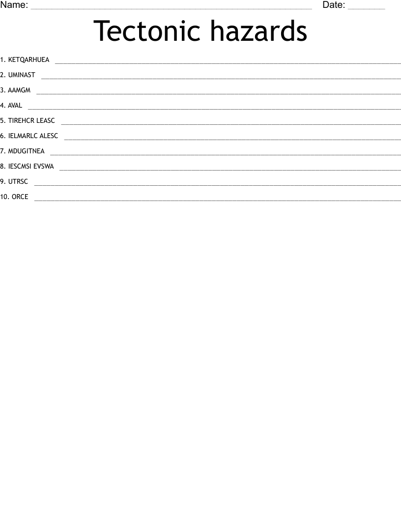 Tectonic hazards Word Scramble