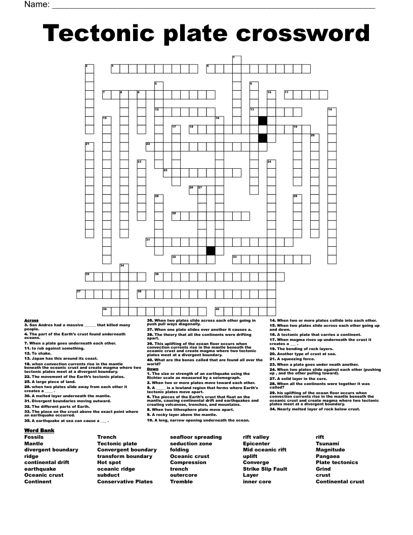 Tectonic plate crossword