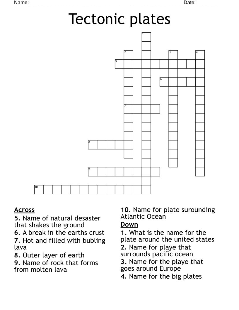 Tectonic plates Crossword