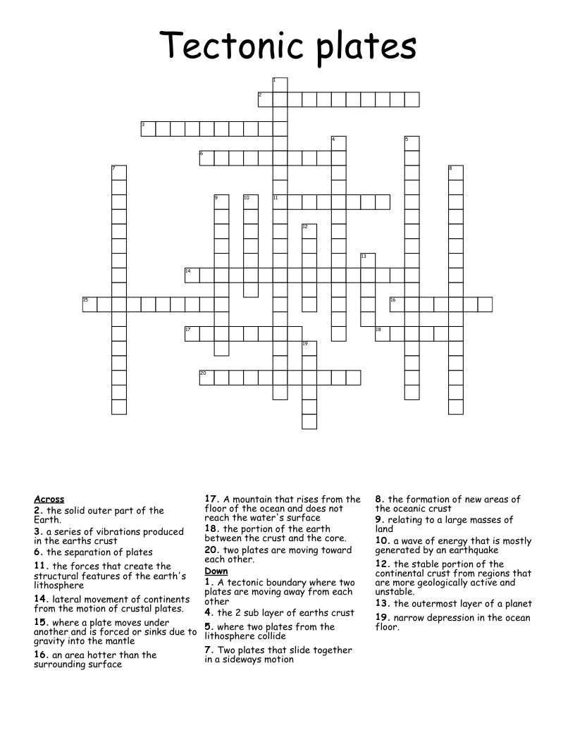 Tectonic plates Crossword