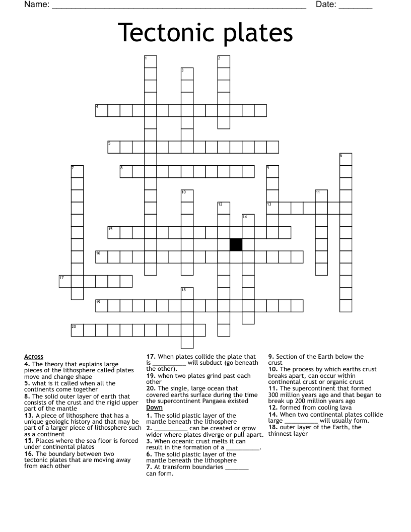 Tectonic plates Crossword