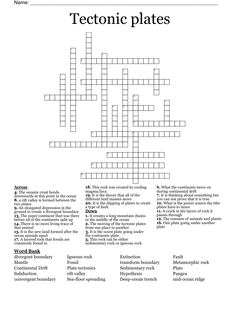 Tectonic plates Crossword