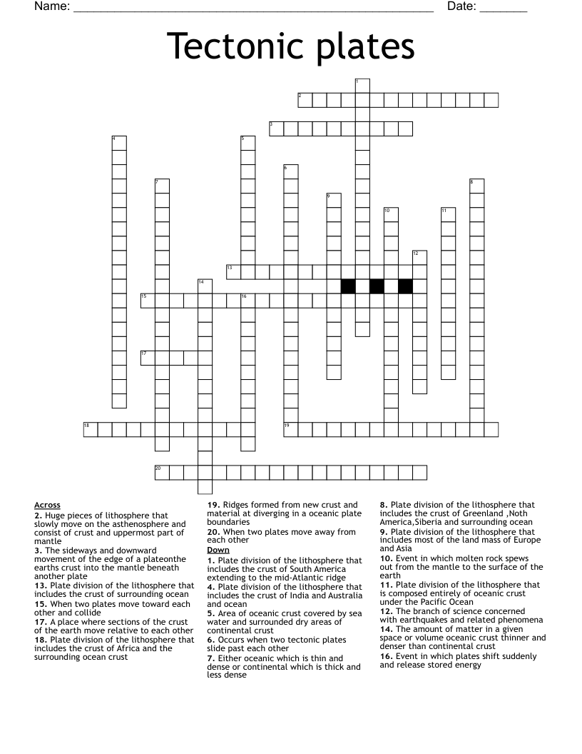 Tectonic plates Crossword