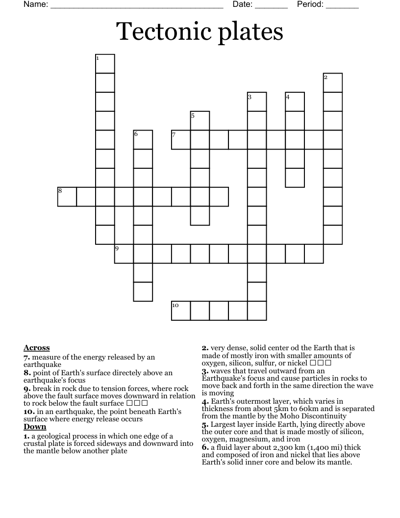 Tectonic plates Crossword