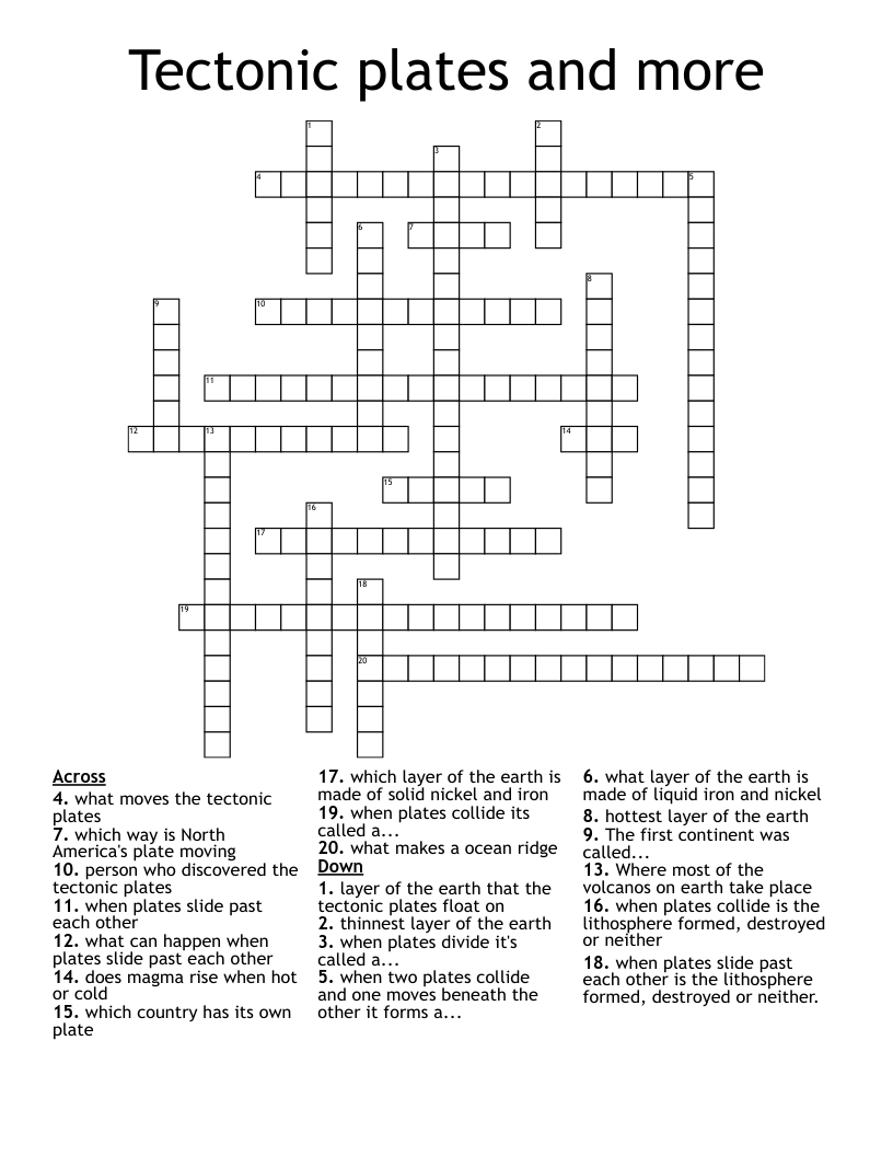 Tectonic plates and more Crossword