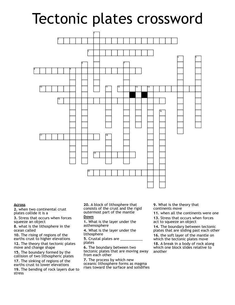 Tectonic plates crossword