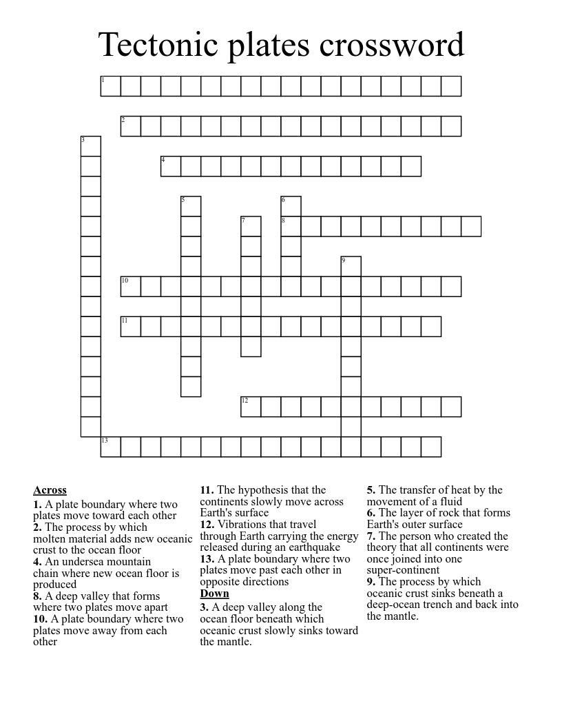 Tectonic plates crossword