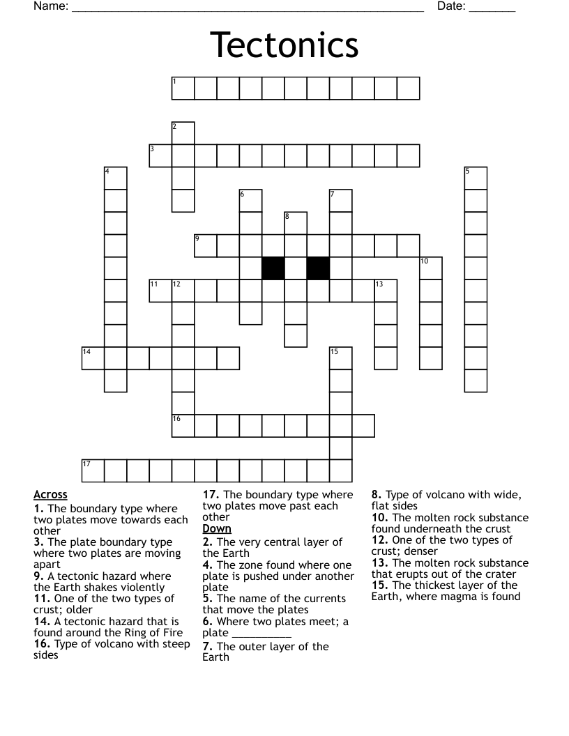 Tectonics Crossword