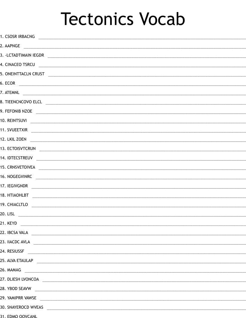 Tectonics Vocab Word Scramble