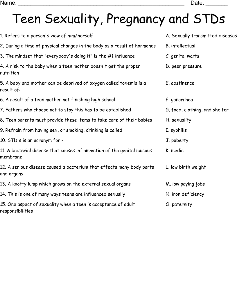 Teen Sexuality, Pregnancy and STDs Worksheet