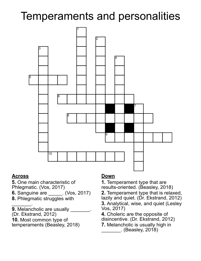 Temperaments and personalities Crossword