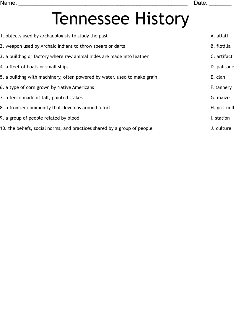 Tennessee History Worksheet