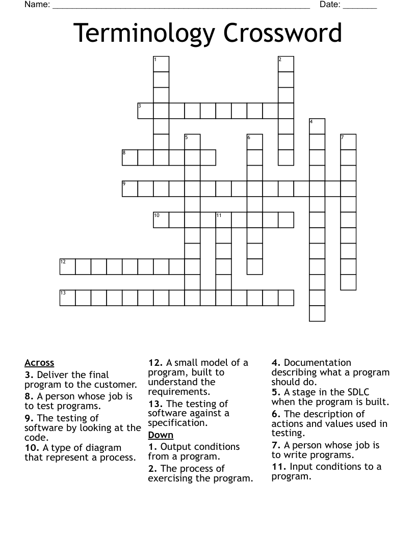 Terminology Crossword