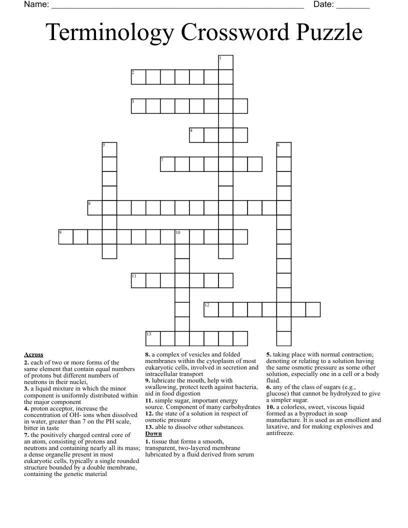 Terminology Crossword Puzzle 