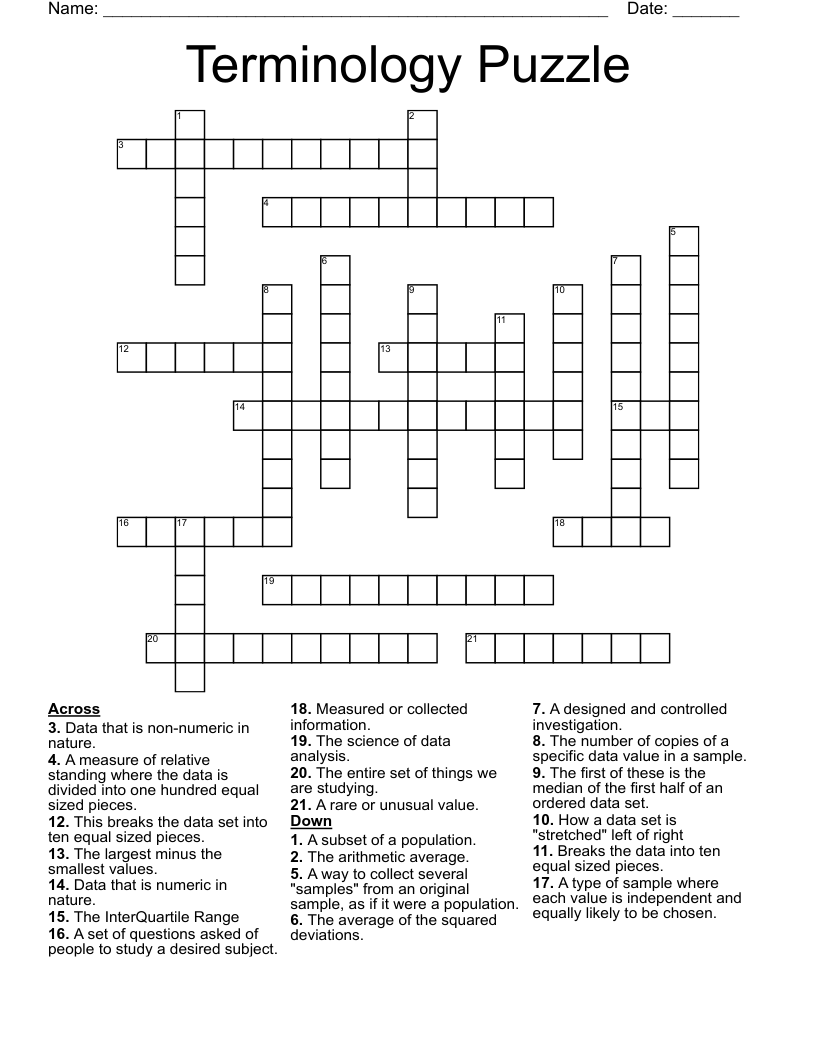 Terminology Puzzle Crossword