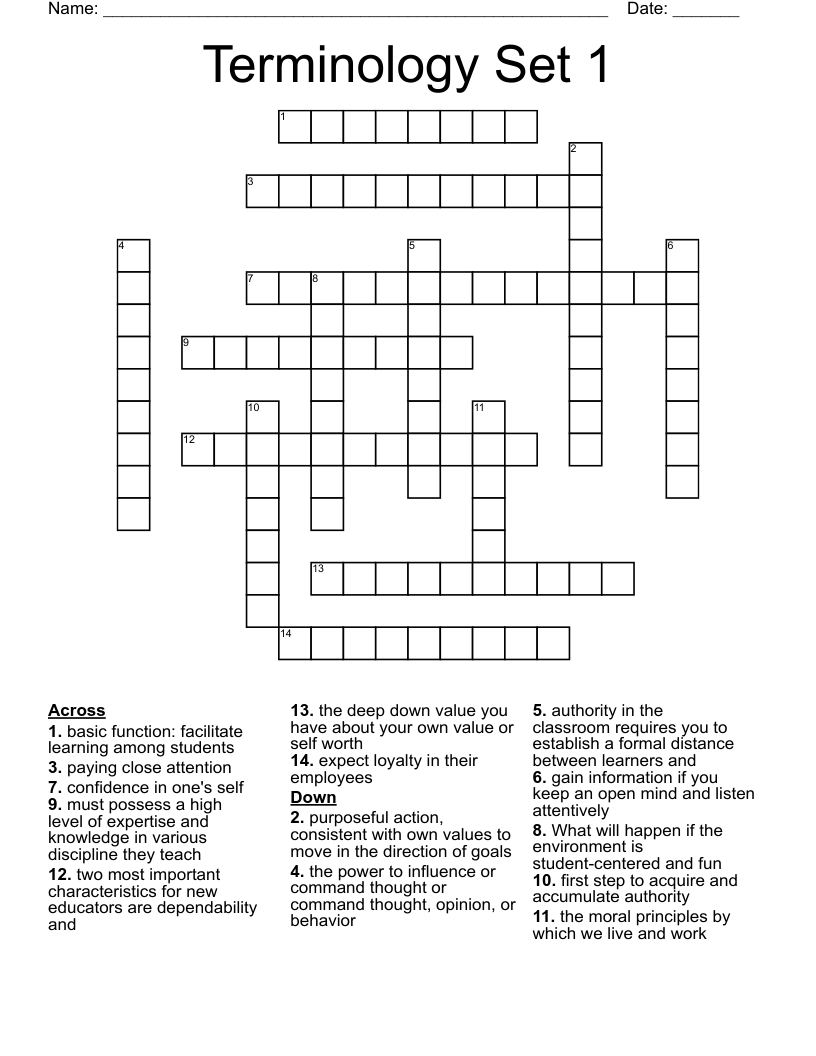 Terminology Set 1 Crossword