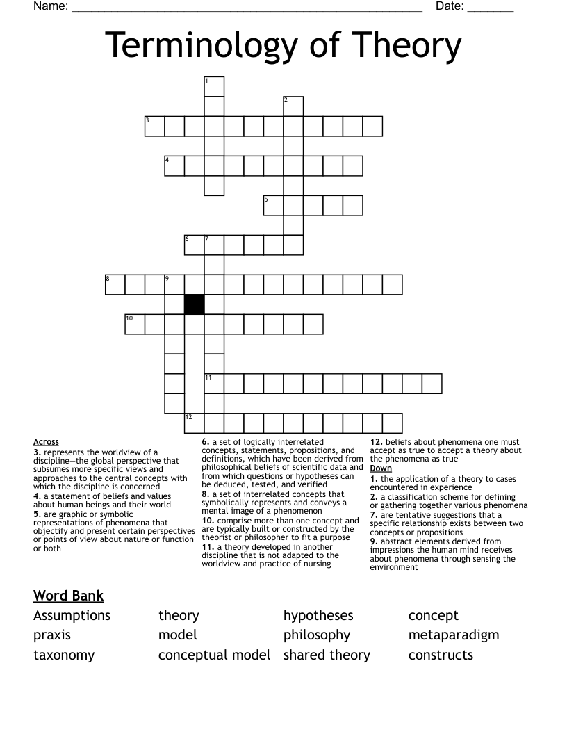 Terminology of Theory Crossword