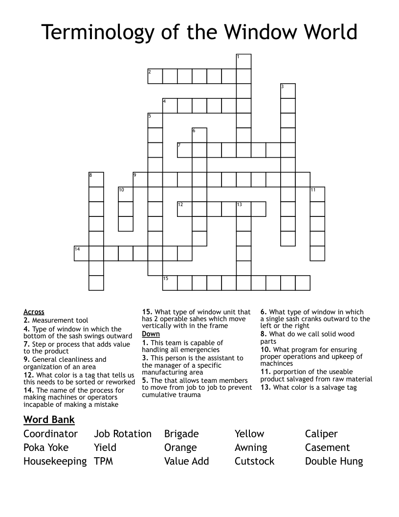 Terminology of the Window World Crossword