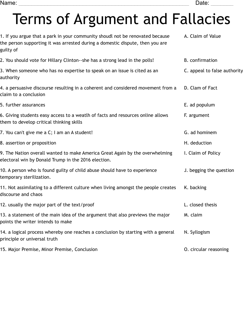 Terms of Argument and Fallacies Worksheet