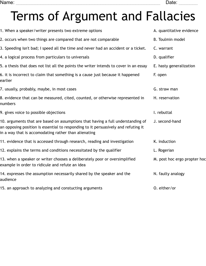 Terms of Argument and Fallacies Worksheet