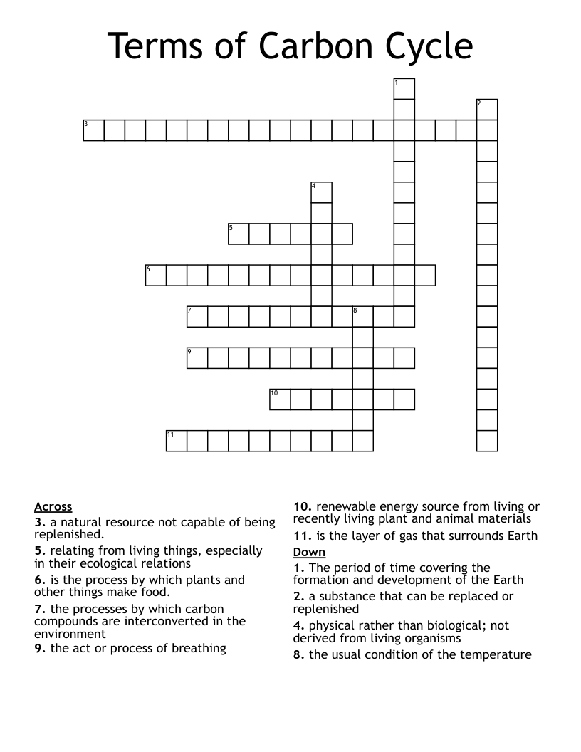 Terms of Carbon Cycle Crossword
