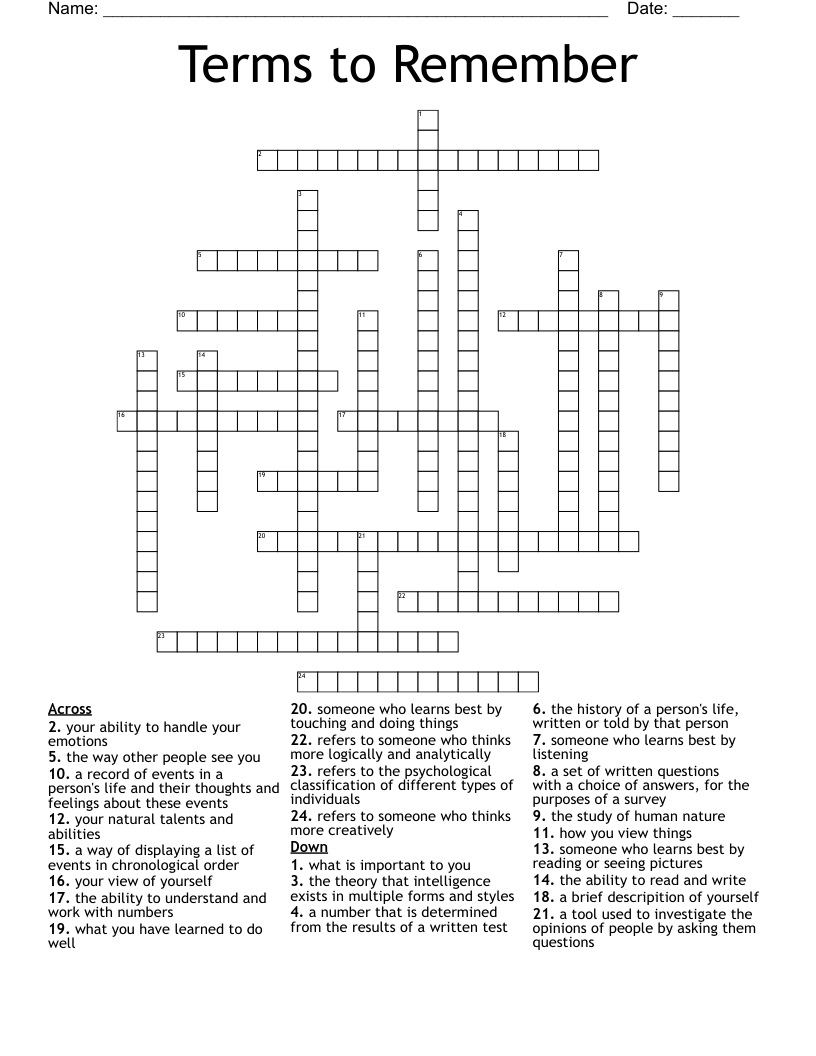 Terms to Remember Crossword