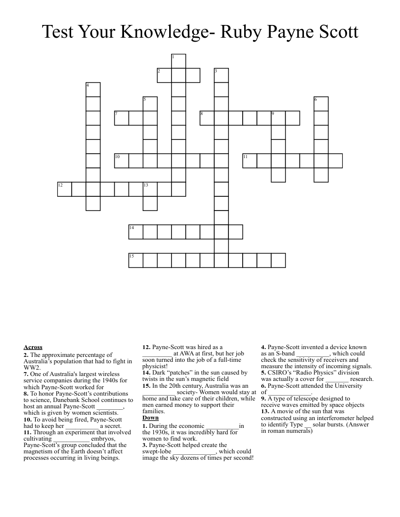 Test Your Knowledge- Ruby Payne Scott Crossword