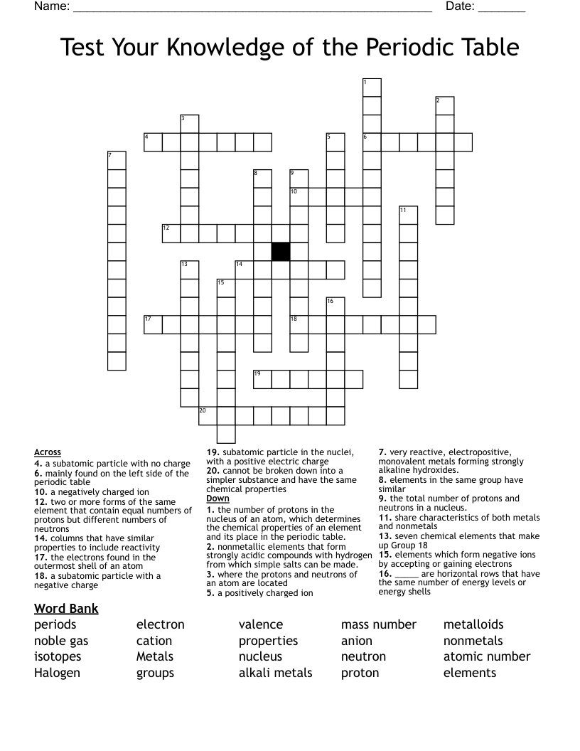 Test Your Knowledge of the Periodic Table Crossword