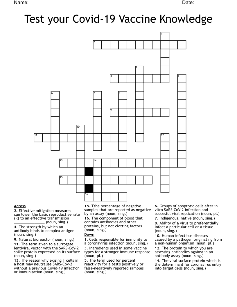 Test your Covid-19 Vaccine Knowledge Crossword