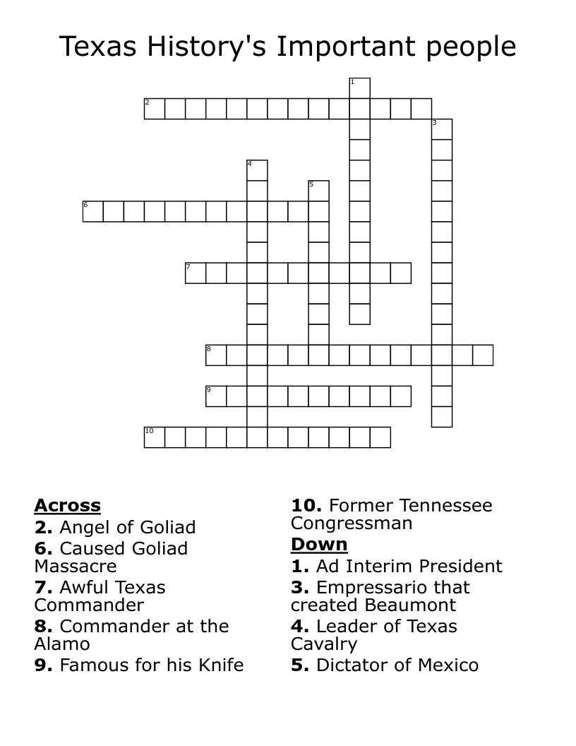Texas History's Important people Crossword