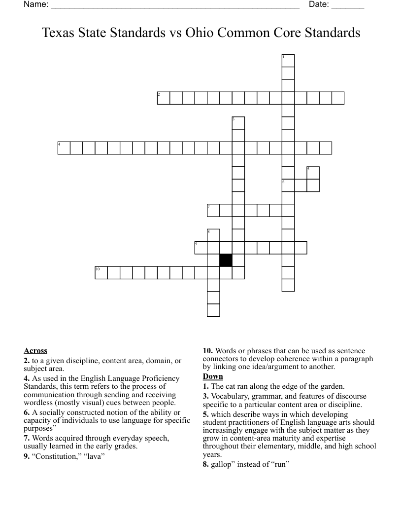 Texas State Standards vs Ohio Common Core Standards Crossword