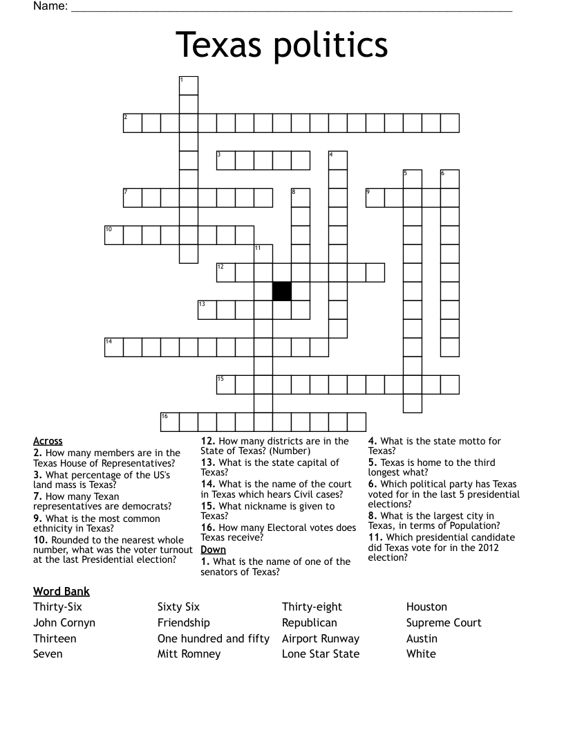 Texas politics Crossword