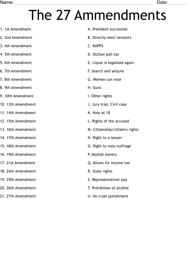 The 27 Ammendments Worksheet