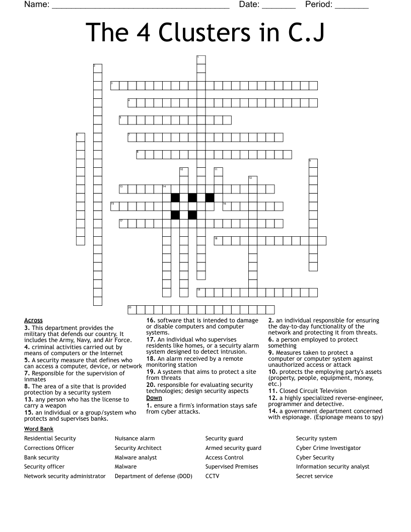 The 4 Clusters in C.J Crossword