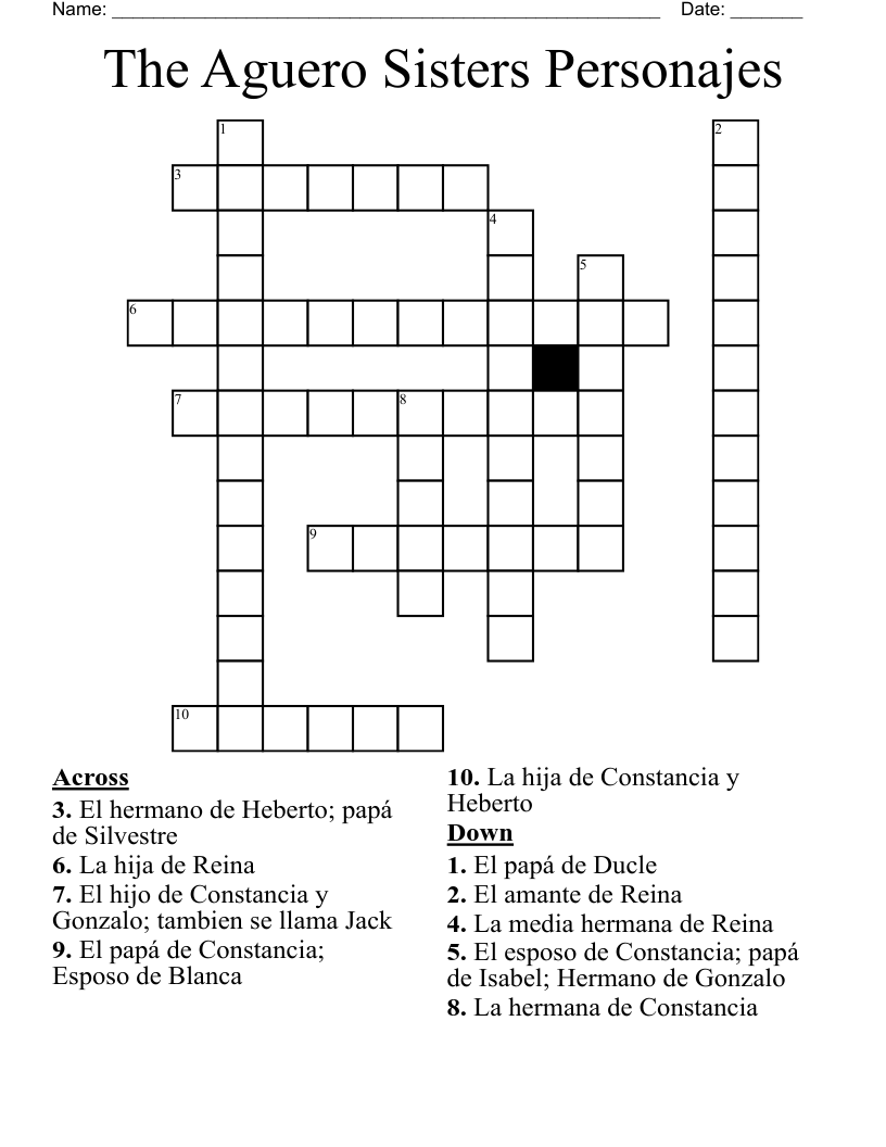 The Aguero Sisters Personajes Crossword