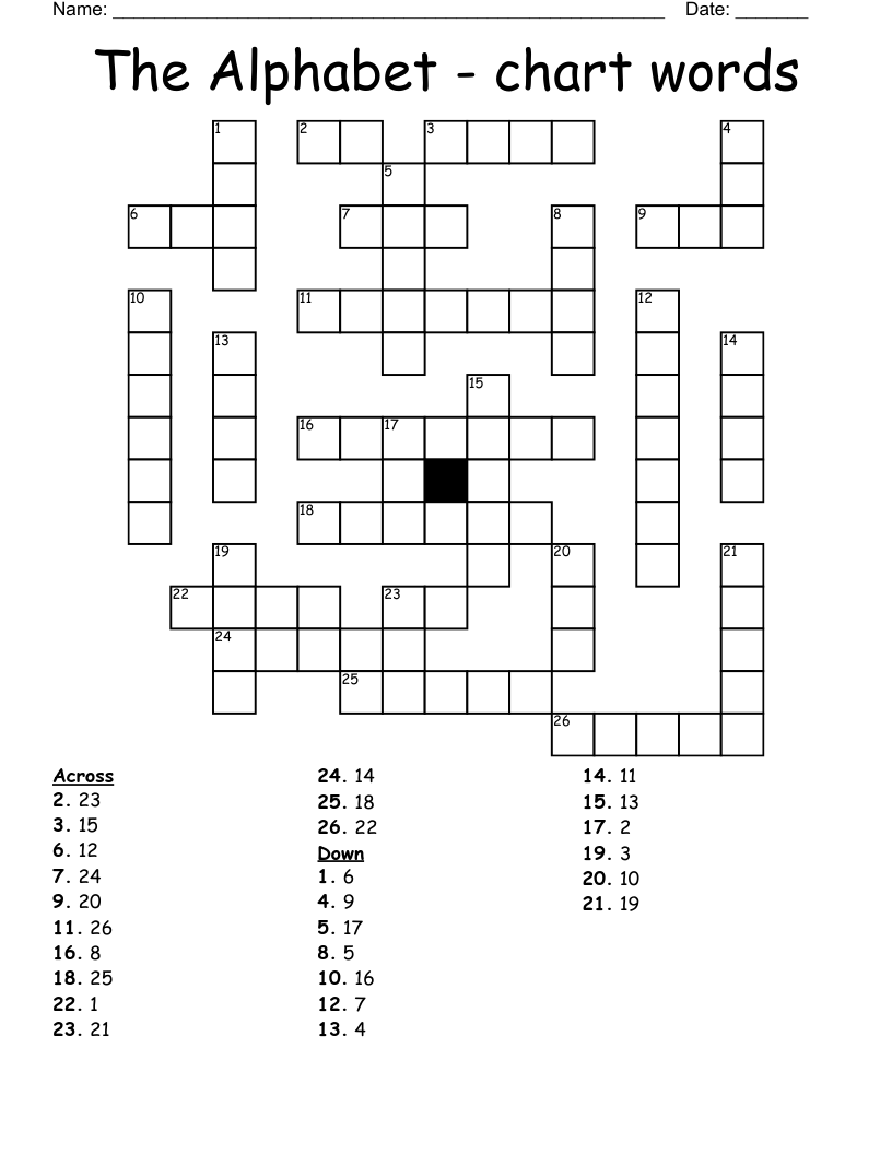 The Alphabet - chart words Crossword