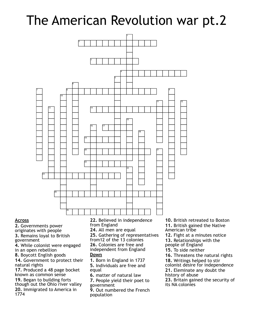 The American Revolution war pt.2 Crossword