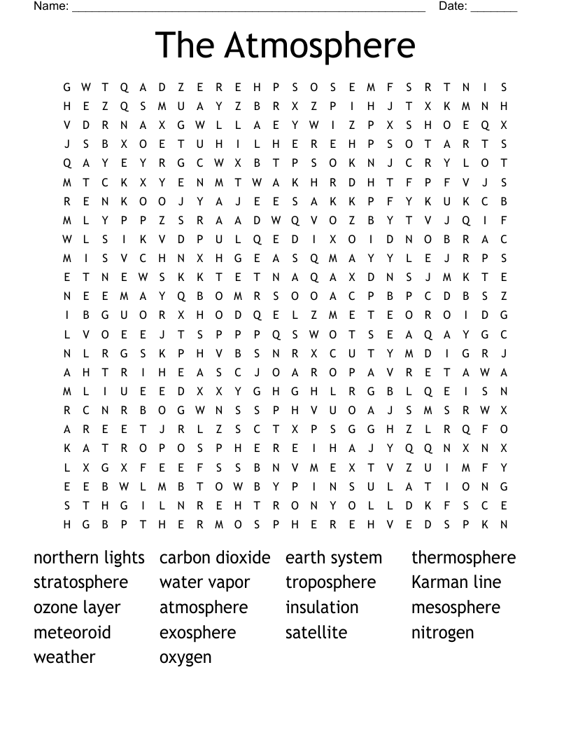 The Atmosphere Word Search