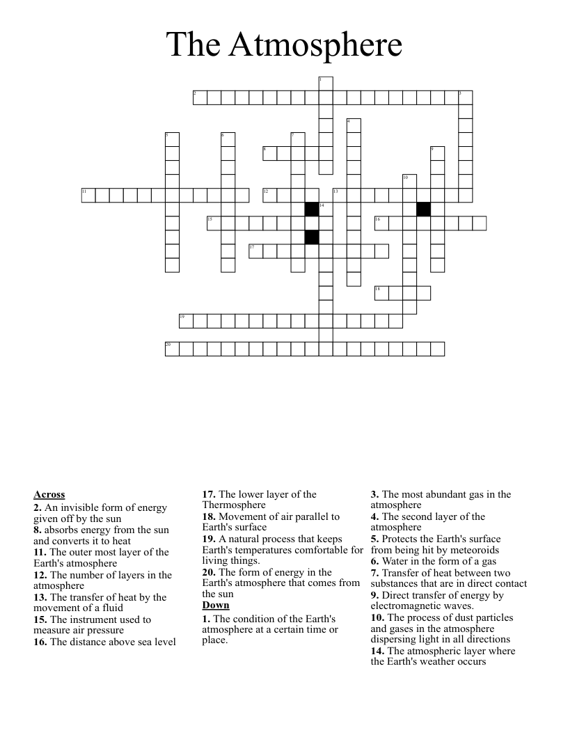 The Atmosphere Crossword