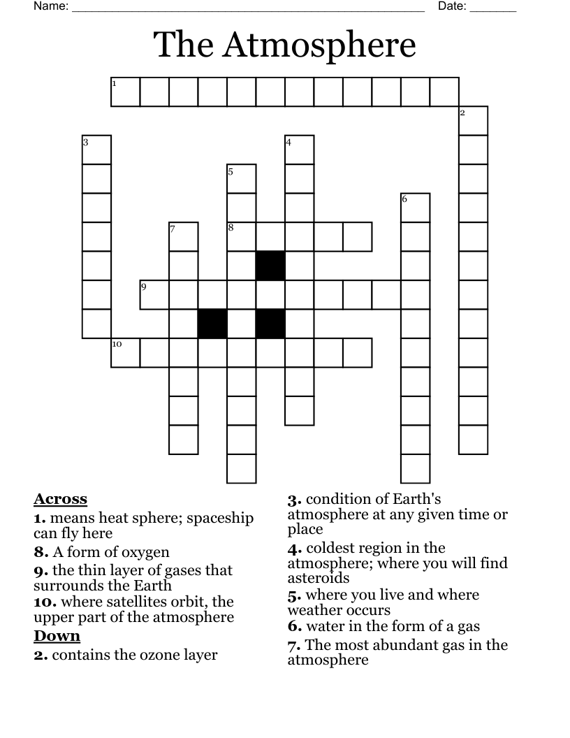 The Atmosphere Crossword