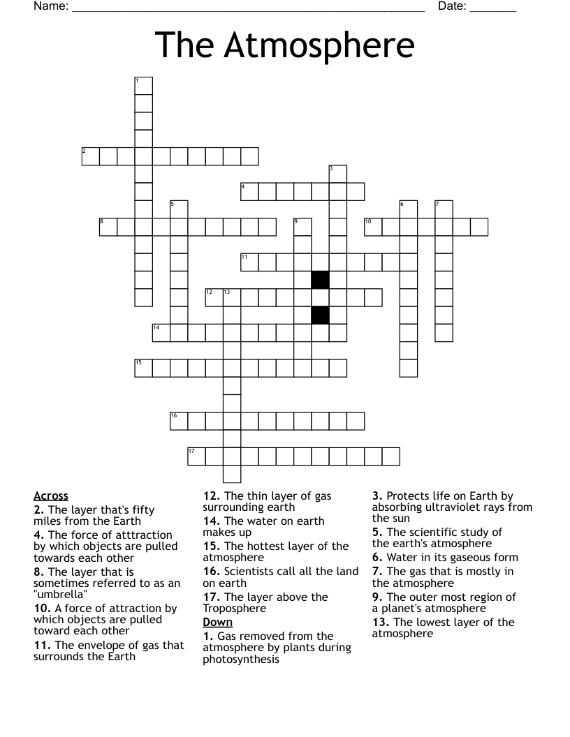 The Atmosphere Crossword