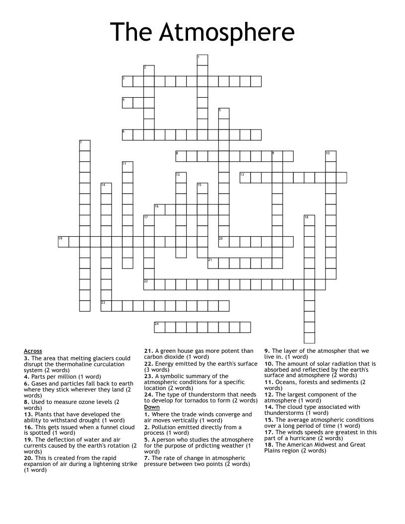 The Atmosphere Crossword