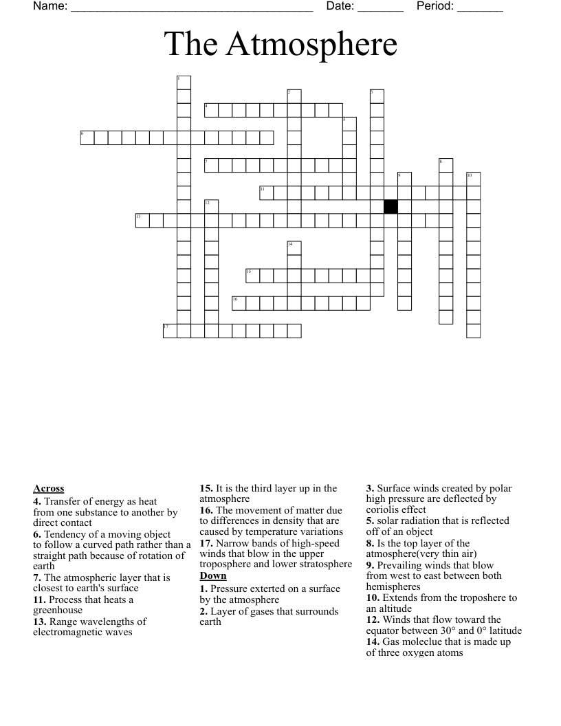 The Atmosphere  Crossword